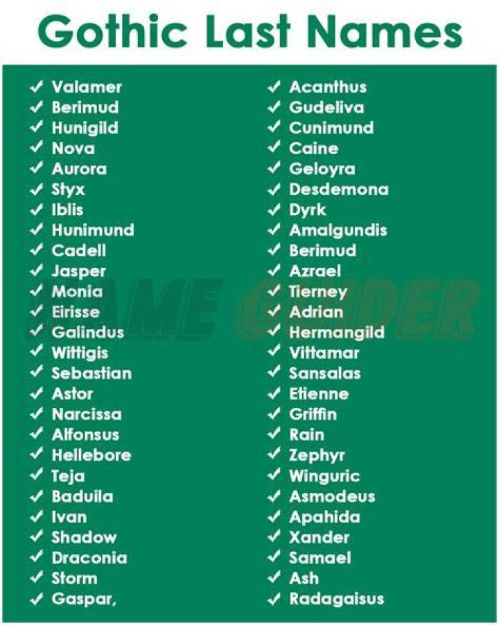 250+ Gothic Last Names (2023) Name Guider