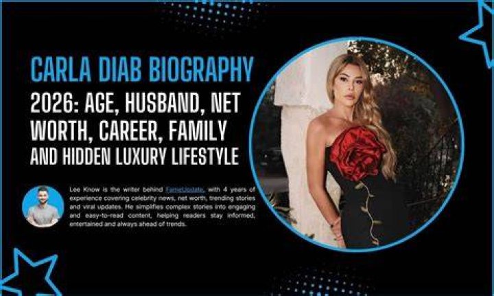 Carla Diab Net Worth, Biography, Wiki, Age, Height DStv Portal