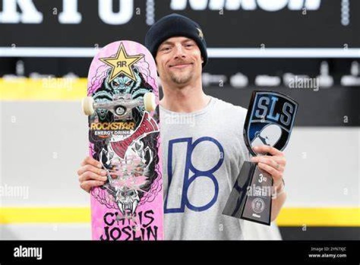 Chris Joslin from CA USA Skateboarding Global Ranking Profile Bio