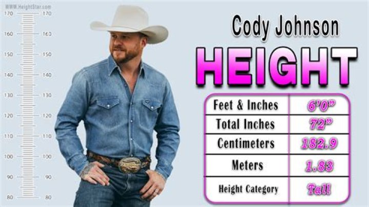 Cody Johnson Age, Height, Weight, Parents, Wife, Children ABTC
