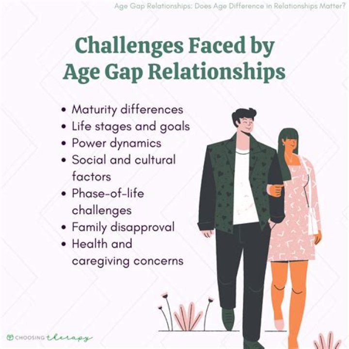 Exploring The Age Gap Between Yaron And Gal