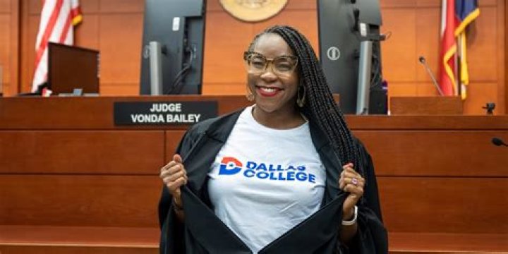 Is Judge Vonda B a real judge, and how &lsquo;fake&rsquo; is Support Court?