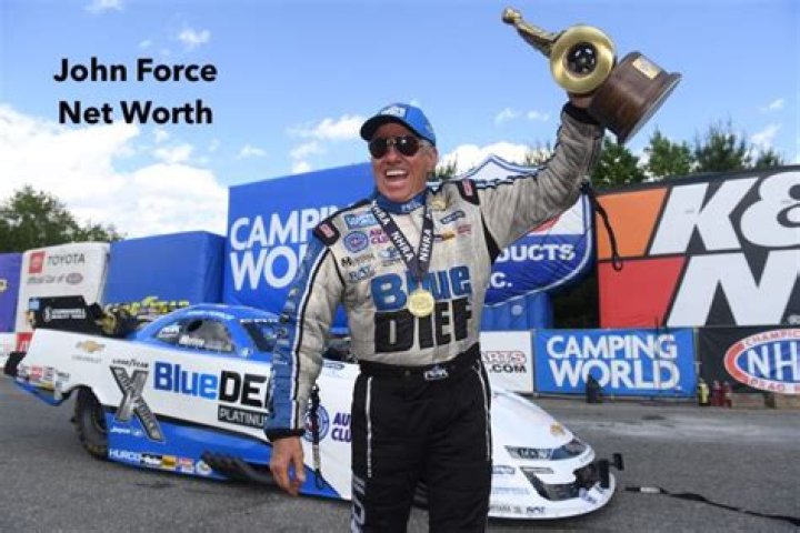 John Force Kids: A Legacy Of Drag Racing Dominance