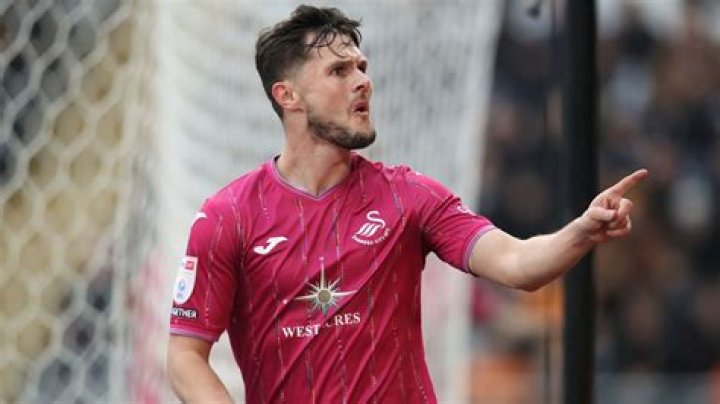 Liam Cullen Net Worth in 2024 How Rich is He Now? News