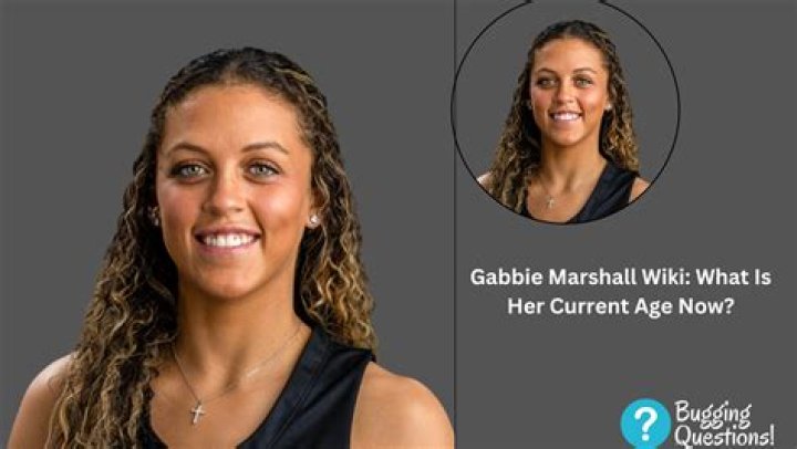 The "Gabbie Marshall Nil Value" Phenomenon