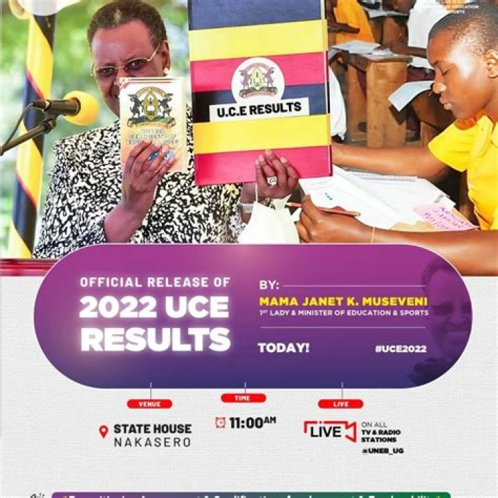 UACE 2023 Results Release Date Announced by UNEB 2023/2024