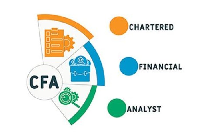 What Does CFA Mean in Finance? A Comprehensive Overview of the